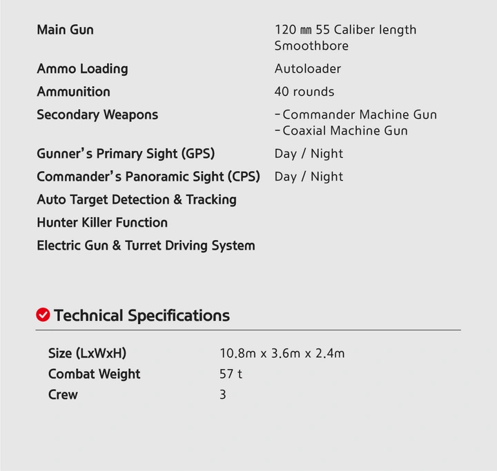 K2GF Firepower specifications