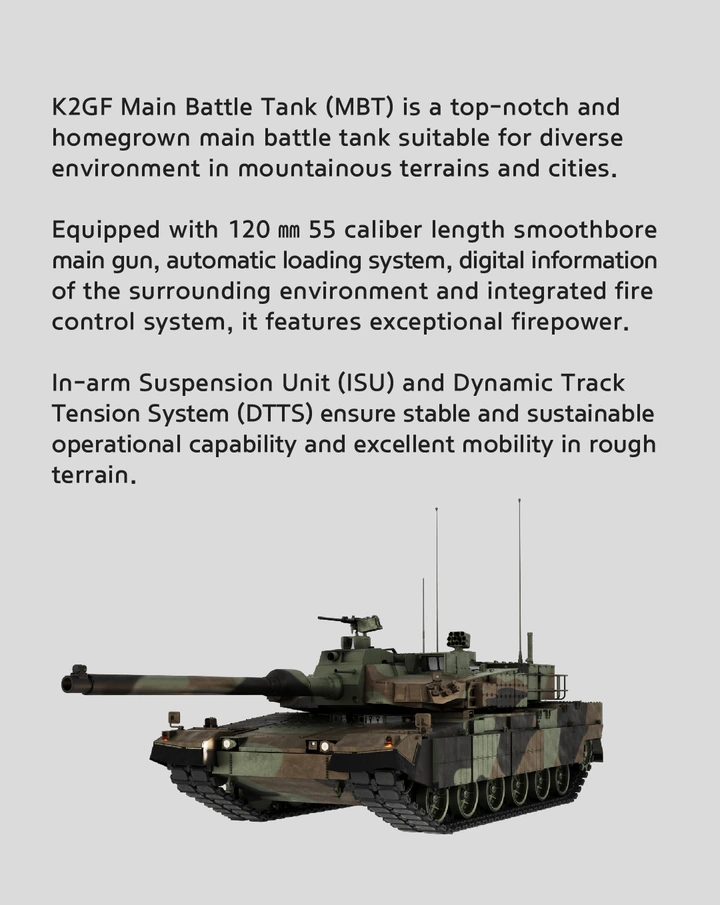 K2GF overview